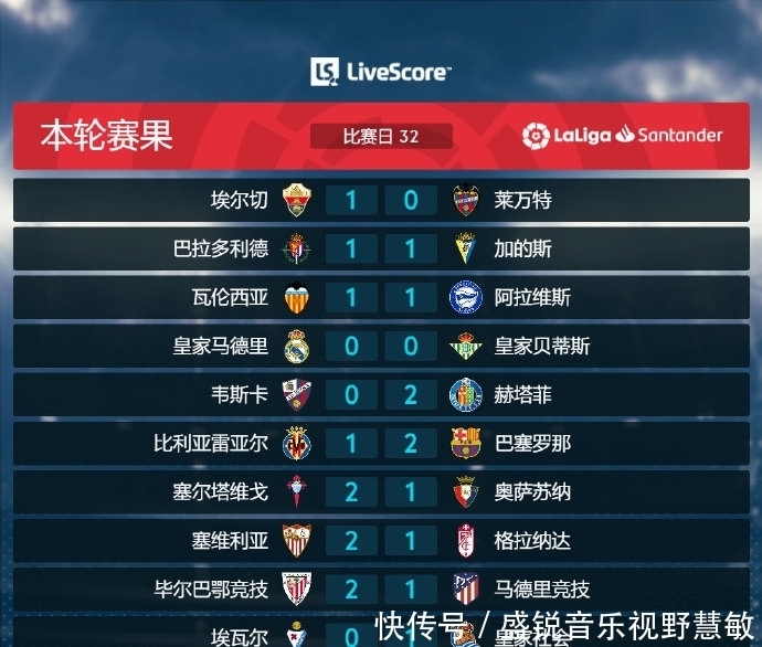 比赛精彩瞬 比赛精彩瞬